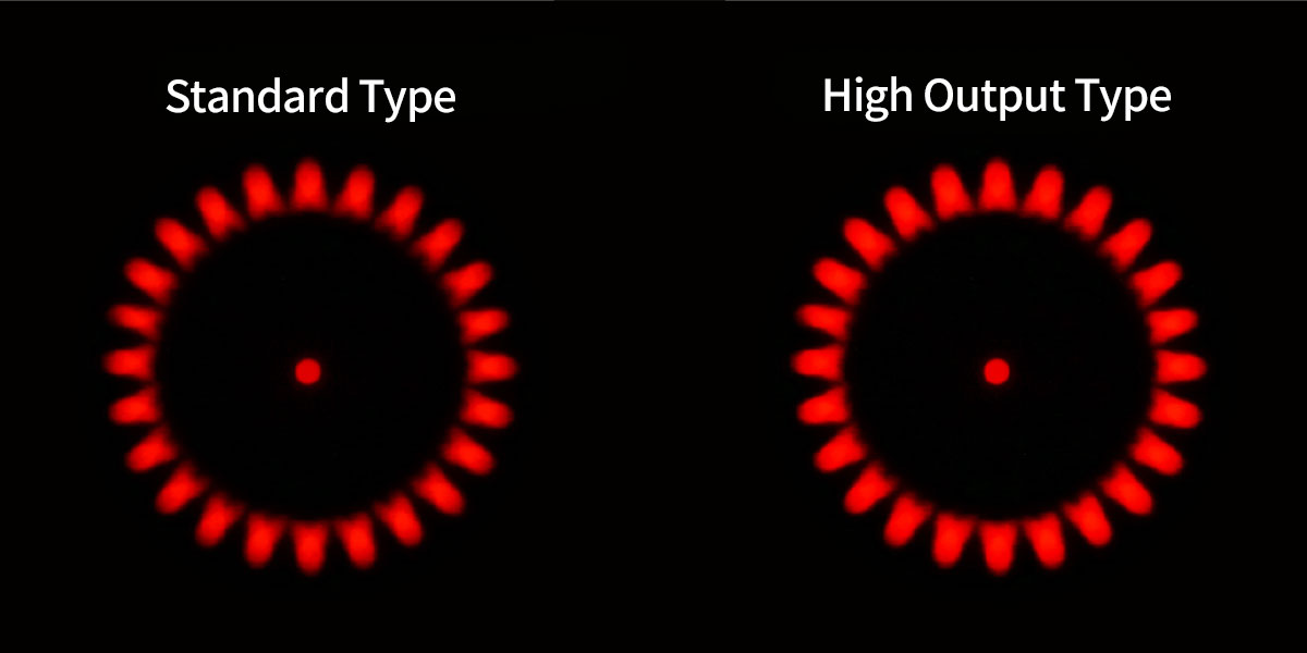 HOLOLIGHT DOTRING CENTER All scene matching LED light HOLOLIGHT’s manufacturer Pi PHOTONICS, INC