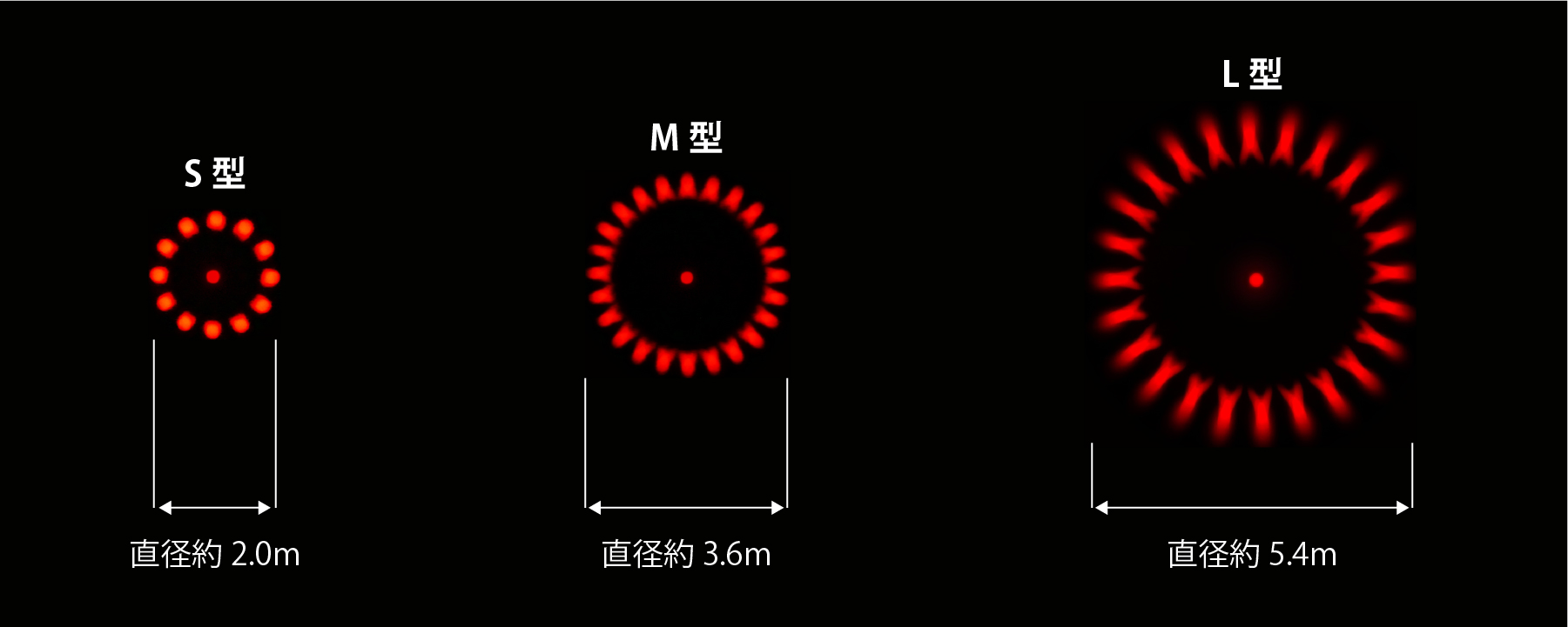 ホロライト・ドットリング・センター | 新しい光の使い方を追求