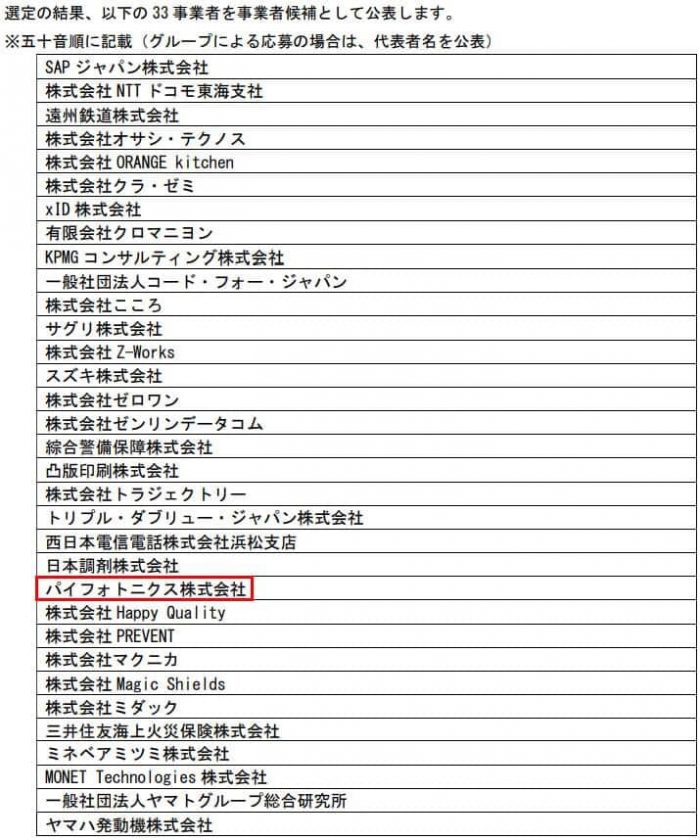 浜松市スーパーシティ構想の事業者候補選定