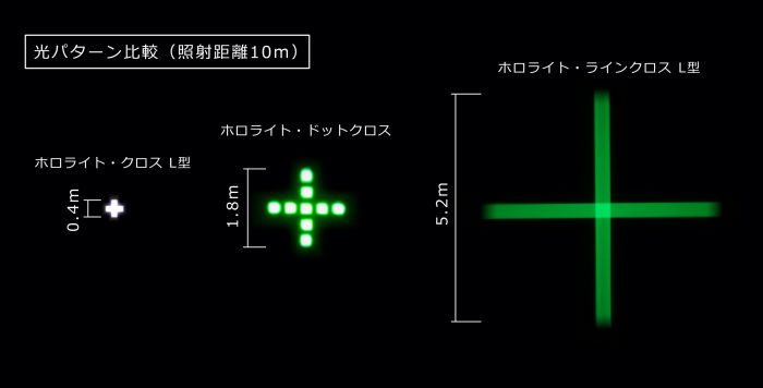 製品情報：線十字型LED照明「ホロライト・ラインクロス」