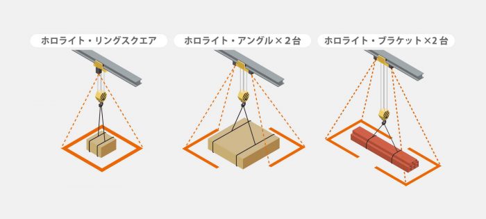 製品発表：囲うシリーズ「ホロライト・アングル」、「ホロライト・ブラケット」