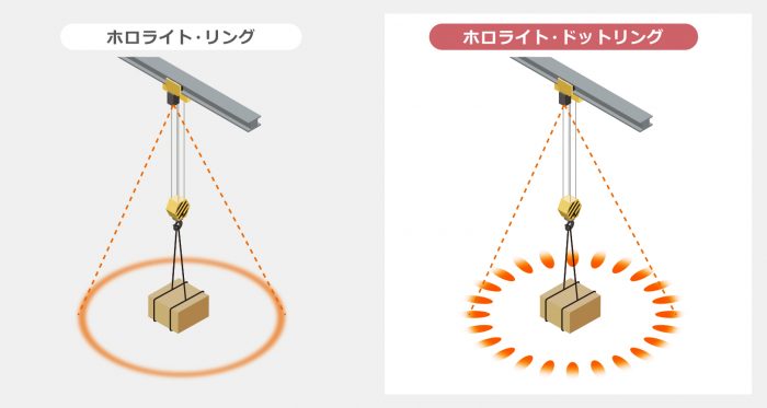 ドットリング_比較イラスト